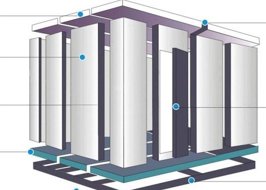 Paseo ISO9001 en Coldroom