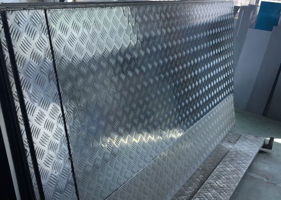 Paseo ISO9001 en Coldroom