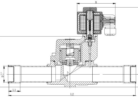 Válvula electromagnética de Pisto EVR